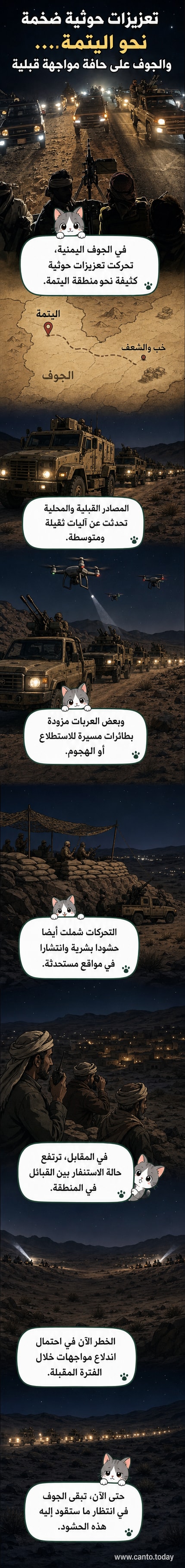 رسم توضيحي يظهر تعزيزات عسكرية حوثية تتحرك نحو منطقة اليتمة في الجوف، مع حشود قبائلية في المواجهة وطائرات مسيرة في الجو.
