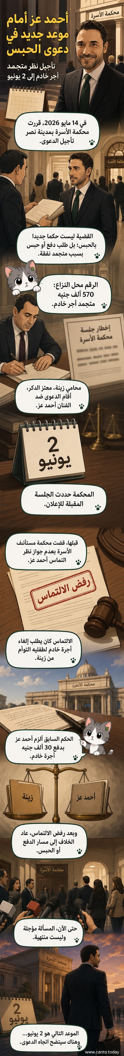 لقطة من جلسة محكمة مع كتيب عنوانه 'دعوى حبس أحمد عز' وصورة صغيرة للفنانين أحمد عز وزينة.