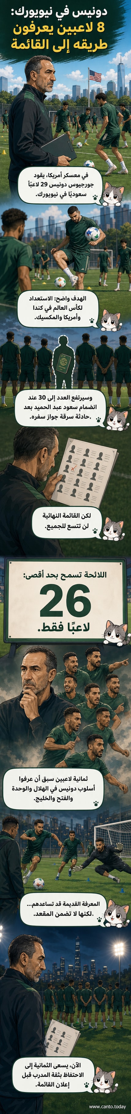 مجموعة من لاعبي المنتخب السعودي وهم يتدربون في معسكر بنيويورك، بينما يقف المدرب اليوناني جورجيوس دونيس في الخلفية يراقب التدريب.