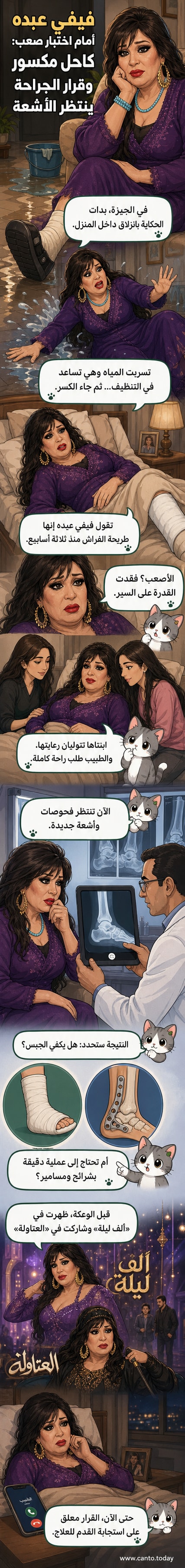 رسم توضيحي للفنانة فيفي عبده جالسة على كرسي متحرك داخل منزلها، مع إبراز كاحل قدمها مُجبَس، وفي الخلفية مشهد تسرب مياه من أنبوب مكسور.