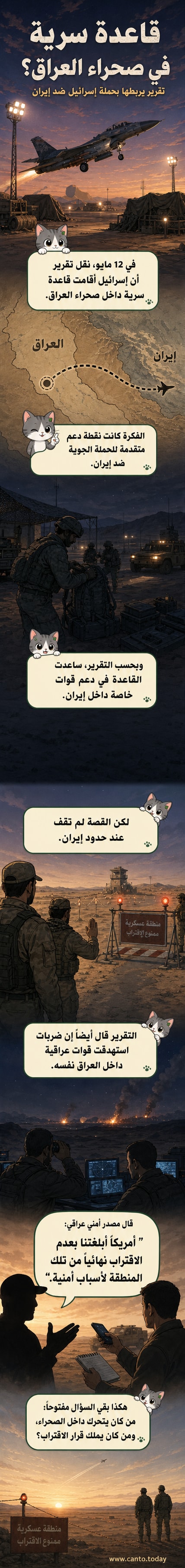 رسم توضيحي يظهر قاعدة عسكرية سرية في صحراء العراق، مع طائرات مسيرة تقلع في الليل، وعناصر أمن عراقي يراقبون من بعيد، وشعار إسرائيل مخفي جزئياً.