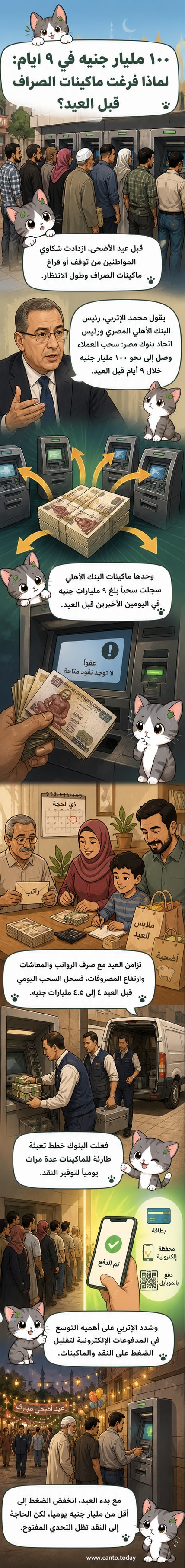 رسم توضيحي يظهر طابورًا طويلًا أمام ماكينة صراف آلي في مصر، مع خلفية لمدينة القاهرة، أثناء فترة العيد