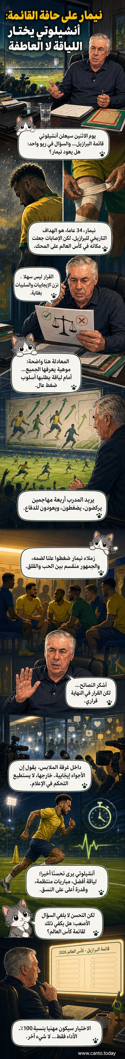رسم كرتوني لكارلو أنشيلوتي ينظر إلى قائمة تشكيلة البرازيل، وصورة نيمار تطفو في الهواء بجانبه، مع علامات استفهام حول اللياقة البدنية.
