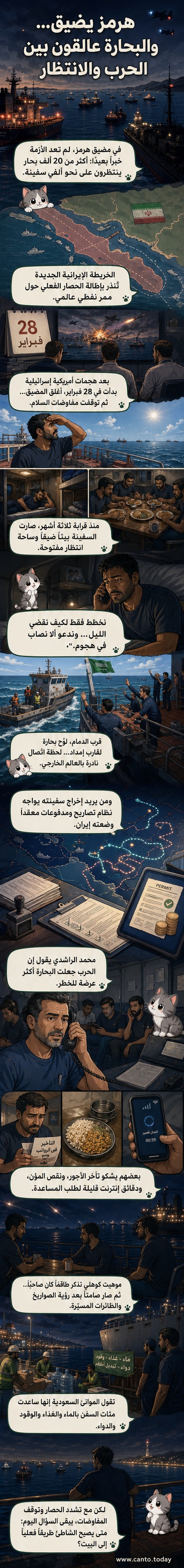 سفن شحن عالقة في الخليج، مع بحارة يلوحون من على متن ناقلة، في مشهد يعكس الأزمة الإنسانية جراء إغلاق مضيق هرمز.