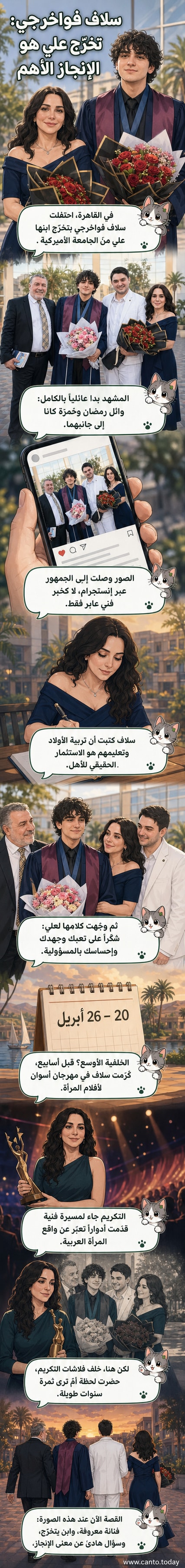 سلاف فواخرجي وعائلتها في حفل تخرج ابنها علي من الجامعة الأمريكية بالقاهرة، تظهر فيها ابتسامة فخر وسعادة.