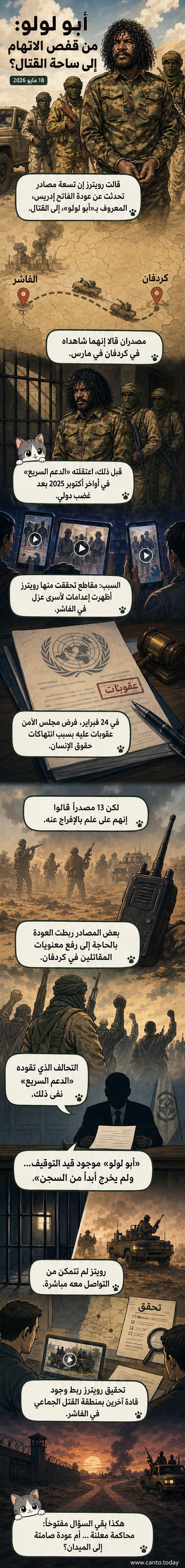 رسم توضيحي لرجل مسلّح يرتدي زياً عسكرياً جزئياً، يقف في ساحة قتال صحراوية، بينما تُعرض خلفه صور صغيرة لمقاطع فيديو مصورة على هواتف، بعضها يُظهر مشاهد عنف
