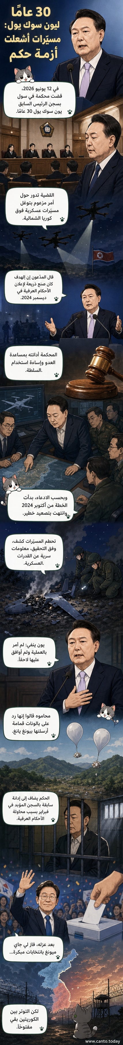 رسم توضيحي لرئيس كوري جنوبي سابق خلف القضبان، مع طائرة مسيرة وخارطة شبه الجزيرة الكورية في الخلفية