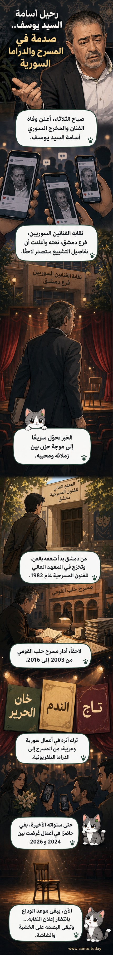 صورة تذكارية للفنان السوري الراحل أسامة السيد يوسف على خشبة المسرح، بخلفية ديكور درامي كلاسيكي