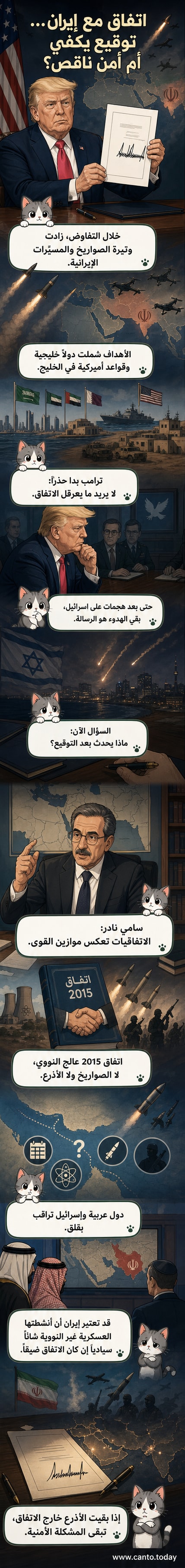 رسم توضيحي يظهر يدًا توقّع على وثيقة بجوار صواريخ وطائرات مسيرة، في خلفية خريطة الشرق الأوسط، تعبّر عن التوتر بين الاتفاق النووي والقدرات العسكرية الإيرانية.
