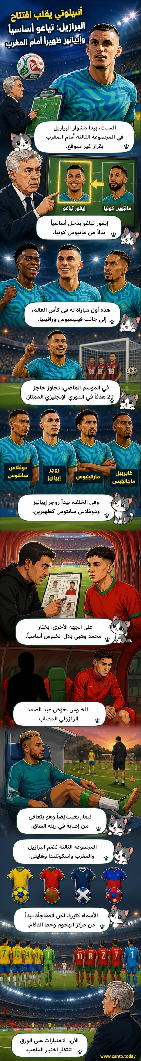 رسم توضيحي يظهر تياغو في قميص البرازيل يقف أمام ملعب مضاء، وإيبانيز بجواره، مع خلفية تُظهر جمهوراً متحمساً وكرة مونديال.
