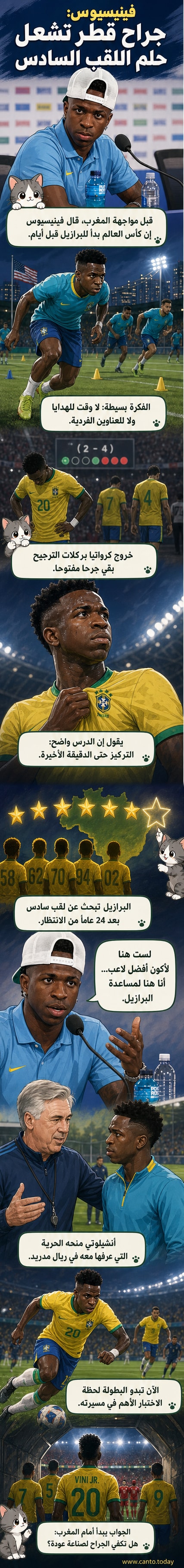 لاعب البرازيل فينيسيوس جونيور يتحدث في مؤتمر صحفي قبل كأس العالم، وخلفيته شعار المنتخب.