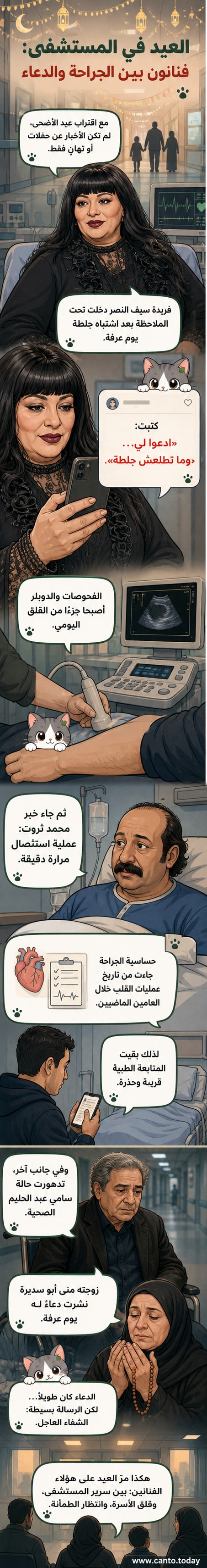 رسم توضيحي لفنانين في غرف مستشفى، مع خلفية ترمز إلى عيد الأضحى، ووجوه تعبر عن القلق والأمل.