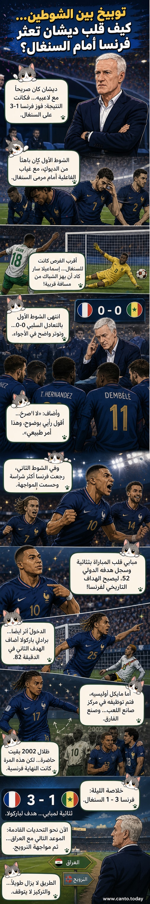 مدرب فرنسا ديدييه ديشان يتحدث بجدية في غرفة الملابس بين شوطي المباراة، بينما يُظهر الشاشة خلفه لقطات من فرنسا ضد السنغال.