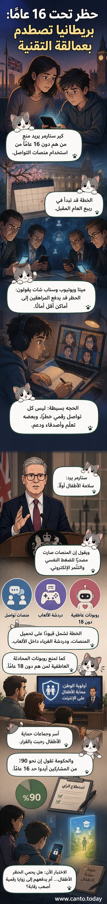 رسم توضيحي يظهر هاتفًا ذكيًا بحظر على شكل قفل، بينما ينظر إليه مراهق من بعيد، في بيئة منزلية.