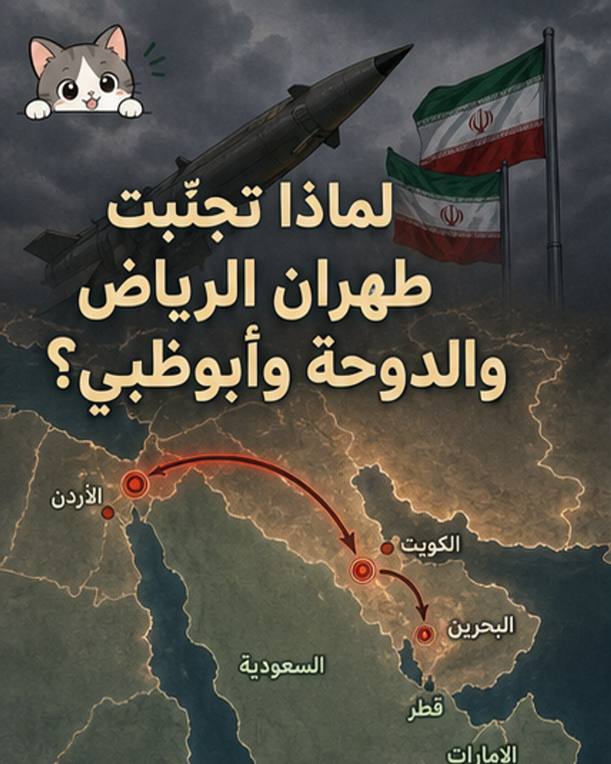 خريطة للشرق الأوسط تُظهر مواقع الهجمات الإيرانية على الكويت والبحرين، مع تمييز الدول المستثناة: السعودية وقطر والإمارات