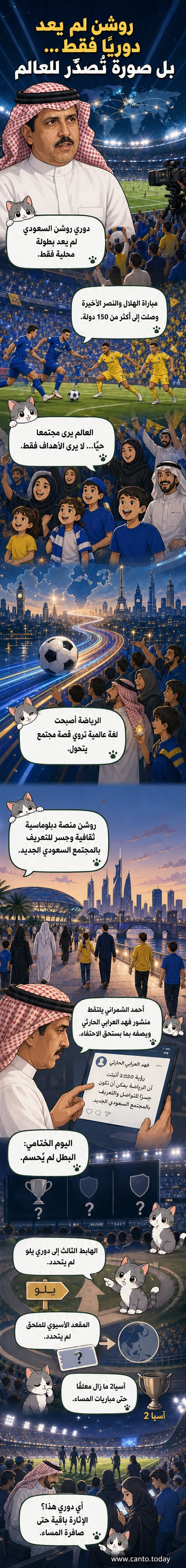 ملعب ضخم ممتلئ بالجماهير، مع أعلام الأندية ترفرف في الخلفية، وعناصر بصرية تُظهر اندماج العائلات والشباب في تجربة جماهيرية حديثة.