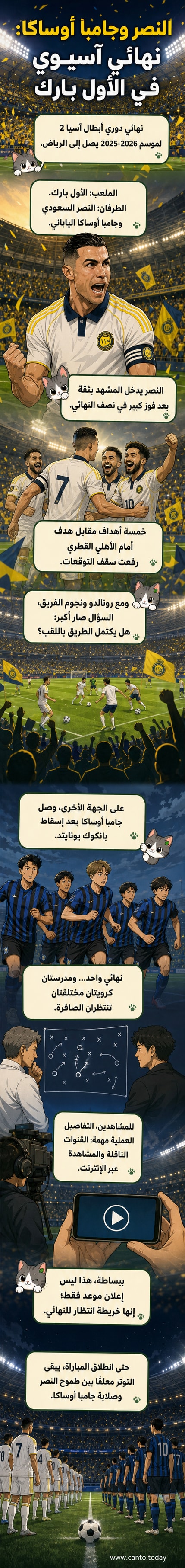 رسم توضيحي لنهائي دوري أبطال آسيا 2 بين النصر السعودي وجامبا أوساكا الياباني على ملعب الأول بارك، مع عرض للمسار التصاعدي لكل فريق من نصف النهائي