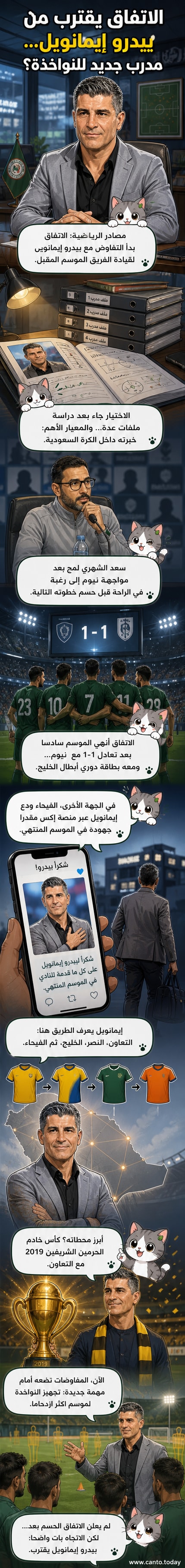 رسم كرتوني للاعبين يحيطون بمدرب برتغالي يرتدي قميص الاتفاق، وخلفه شعار النادي.