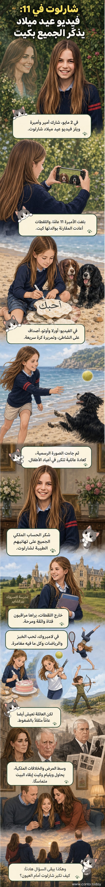 لقطة من فيديو عيد ميلاد الأميرة شارلوت تظهرها وهي تلعب على الشاطئ مع كلبيها، تشبه والدتها كيت ميدلتون في المظهر والسلوك