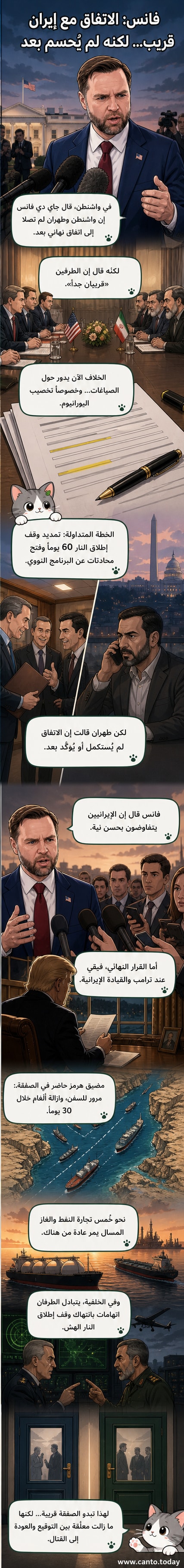 رسم توضيحي يظهر مفاوضين أمريكي وإيراني يجلسان على طاولة مقابلة، مع خريطة لمضيق هرمز في الخلفية وسهم يشير إلى تمديد وقف إطلاق النار.
