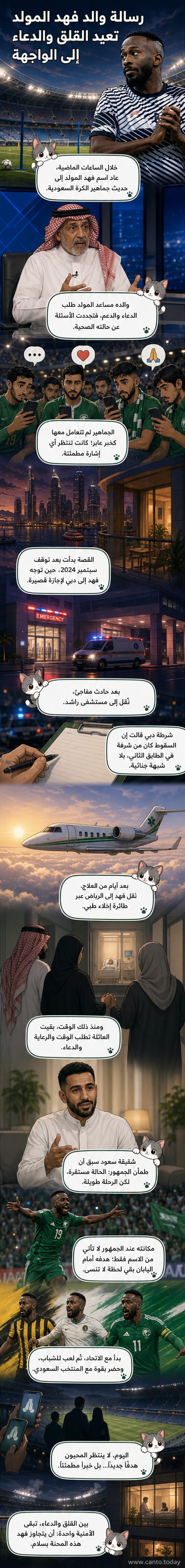 صورة فهد المولد بقميص المنتخب السعودي، مع خلفية من مشجعين يرفعون لافتات داعمة له بعد الحادثة