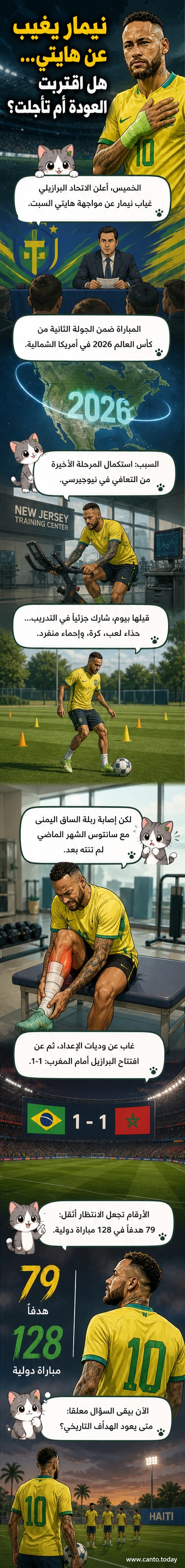 لاعب كرة قدم جالس على مقعد التدريب، يرتدي حذاء لعب ويضع يده على ساقه اليمنى، في بيئة تدريبية مغلقة.