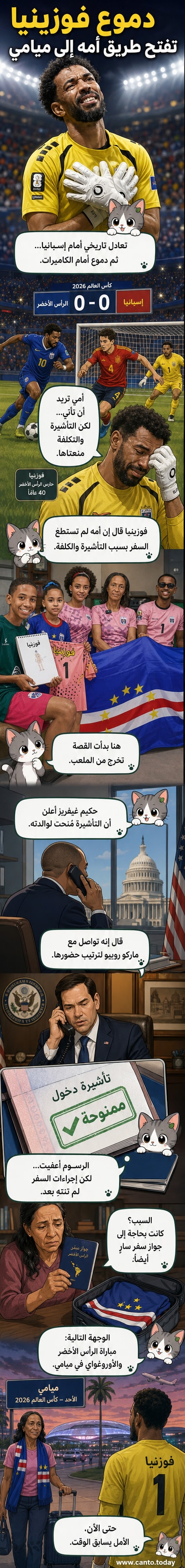 حارس مرمى يبكي بعد مباراة، بينما تظهر صورة لوالدته في الخلفية مع علم الرأس الأخضر