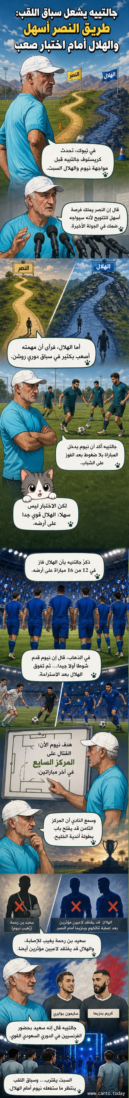 رسم كاريكاتيري للاعبين يرتدون قمصان نيوم والهلال في مواجهة كروية، وخلفهم شعار دوري روشن، مع وجه مدرب فرنسي يتحدث في مؤتمر صحفي.