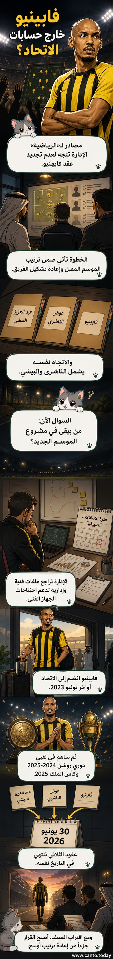 رسم توضيحي يظهر لاعبًا بقميص نادي الاتحاد يغادر الملعب، مع خلفية تضم شعار النادي وعناصر ثلاثية تمثل نهاية عقد فابينيو والناشري والبيشي.