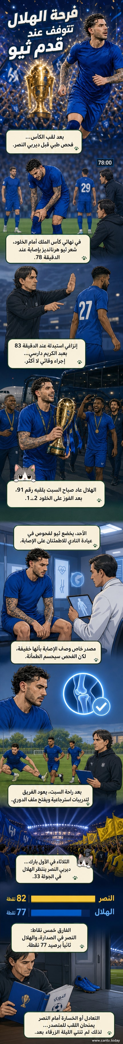 لاعب كرة قدم يخضع لفحص طبي في العيادة، بينما يراقب المدرب من الخلف، في خلفية ملعب رياضي.
