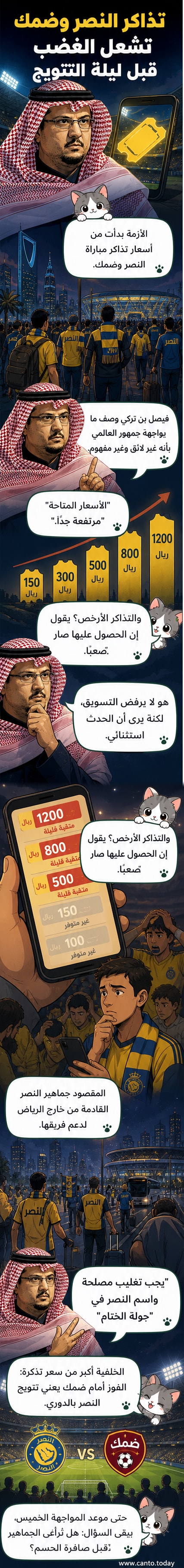 رسم توضيحي يظهر جماهير نصرية تنظر إلى شاشة عرض تذاكر بأسعار مرتفعة، مع خلفية ملعب مضاء.