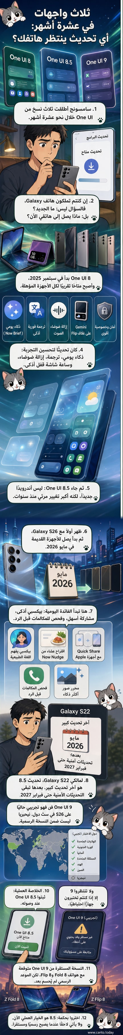 مقارنة بين واجهات One UI 8 و8.5 و9 على هواتف سامسونج، تُظهر التصميم الزجاجي الجديد، وشريط التحكم، وشاشة القفل المُحدثة.