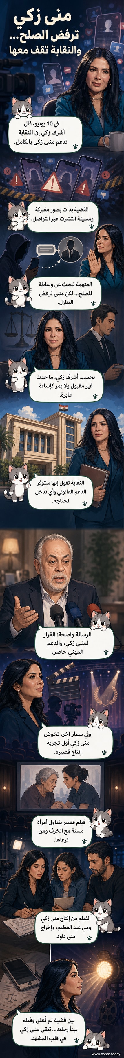 رسم توضيحي يظهر فيه وجه منى زكي على خلفية رقمية، مع إشارات إلى فبركة صور وصراع قانوني، وجانب آخر يعرض طابع فيلم سينمائي بعنوان Alone.