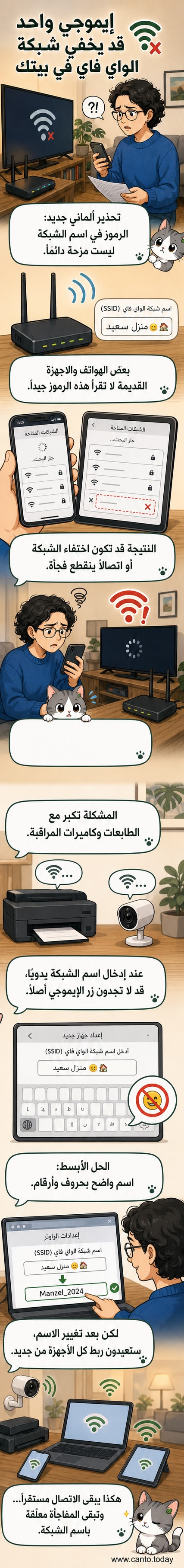 رسم توضيحي لجهاز راوتر منزلي مع إيموجي كبير بجانبه، وسهم يشير إلى هاتف ذكي يظهر عليه علامة خطأ في الاتصال بالإنترنت.