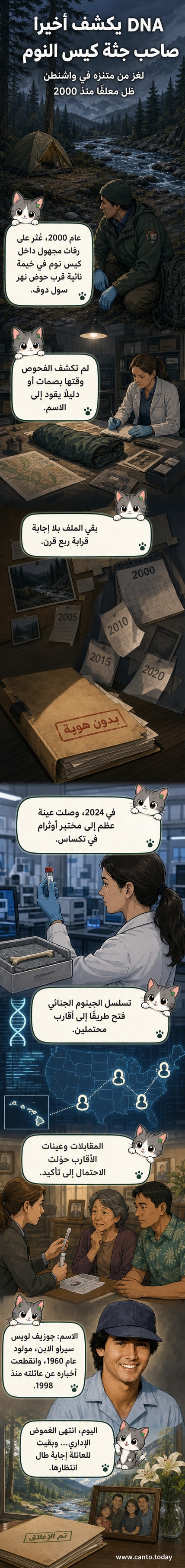 رسم توضيحي يظهر كيس نوم في خيمة نائية، مع عناصر ترمز إلى تحليل الحمض النووي وفك لغز قديم باستخدام العلم.