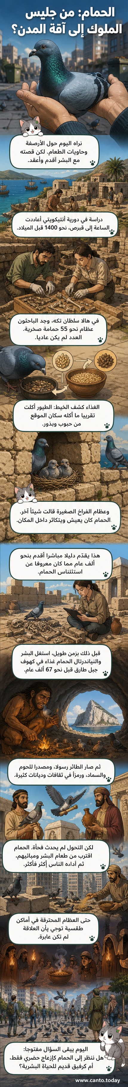 رسم توضيحي لحمامة قديمة على خلفية موقع أثري في قبرص، مع عظام محفوظة في تربة أثرية ومباني حجرية قديمة في الخلفية