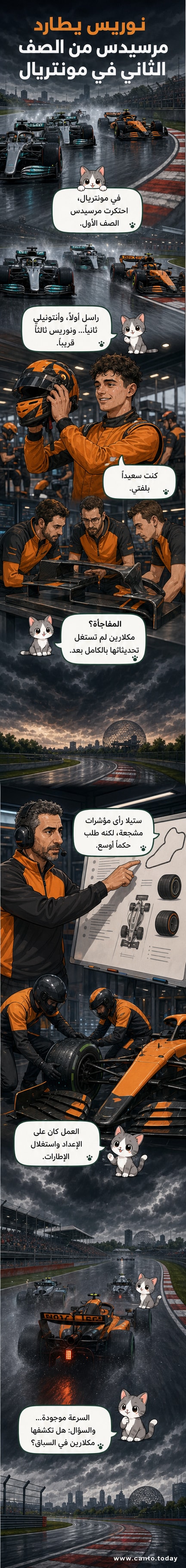 سائق مكلارين لاندو نوريس في سيارته الزرقاء خلال التجارب التأهيلية على حلبة مونتريال، مع خلفية جماهيرية ممتدة.