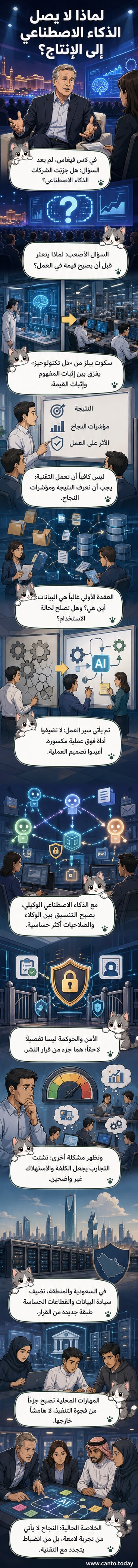 رسم توضيحي لموظف في مكتب يحاول تشغيل وكيل ذكاء اصطناعي على شاشة حاسوب، بينما تظهر بيانات مبعثرة وخطوط ارتباط معقدة حوله، في بيئة عمل حديثة.
