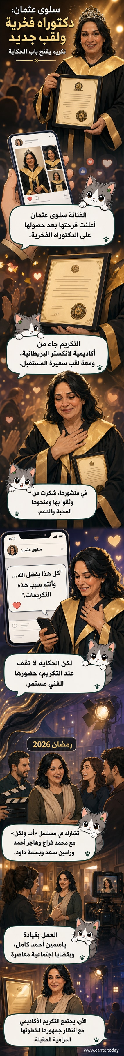 سلوى عثمان ترتدي زي التخرج الأكاديمي وتبتسم، في لقطة من حفل منحها الدكتوراه الفخرية من أكاديمية لانكستر البريطانية.