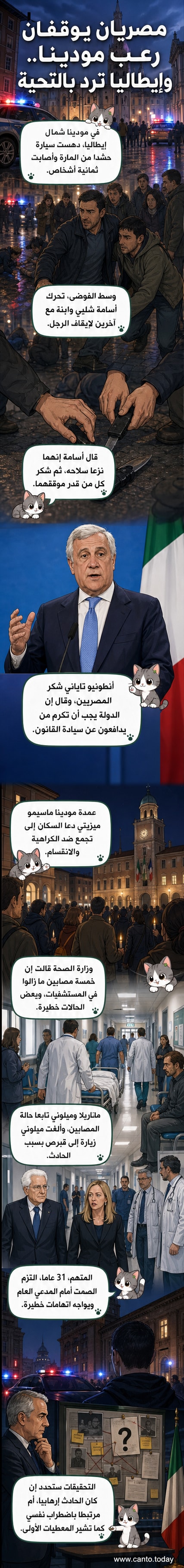 رسم توضيحي يظهر رجلين مصريين يقفزان لتوقيف سائق مركبة بعد دهس جماعي في شارع بمدينة مودينا الإيطالية، بينما يراقب المارة في الخلفية