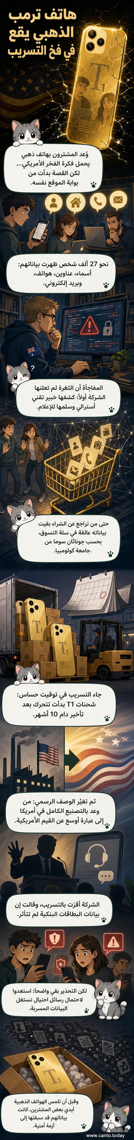 هاتف ذهبي مكسور على خلفية داكنة مع رمز قفل أحمر مشقوق يشير إلى خرق أمني، وشريط بيانات مسروقة يتدفق من الشاشة.