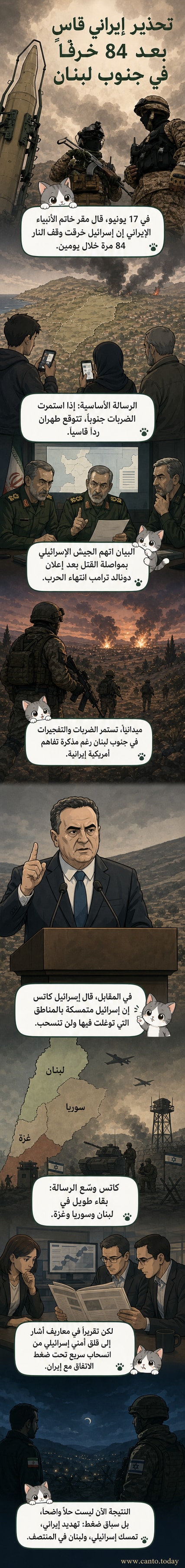 رسم توضيحي يظهر خاتم الأنبياء الإيراني يوجه تحذيراً لإسرائيل، مع خريطة توضح جنوب لبنان وعدد الانتهاكات