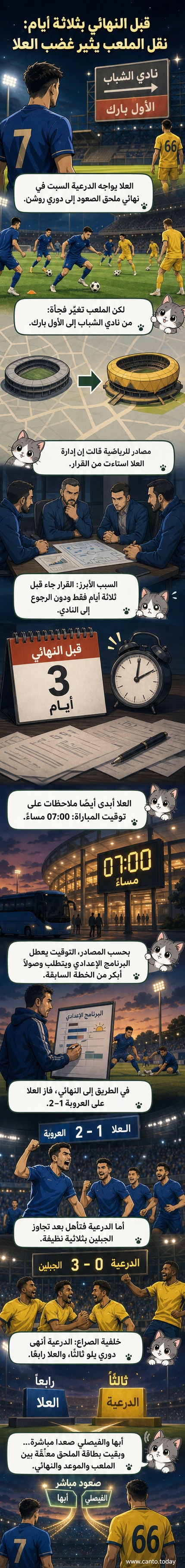 ملعب فارغ مع خلفية من الأضواء، وشعار نادي العلا ونادي الدرعية على الشاشة الجانبية، في إشارة إلى نهائي الصعود المُقرر