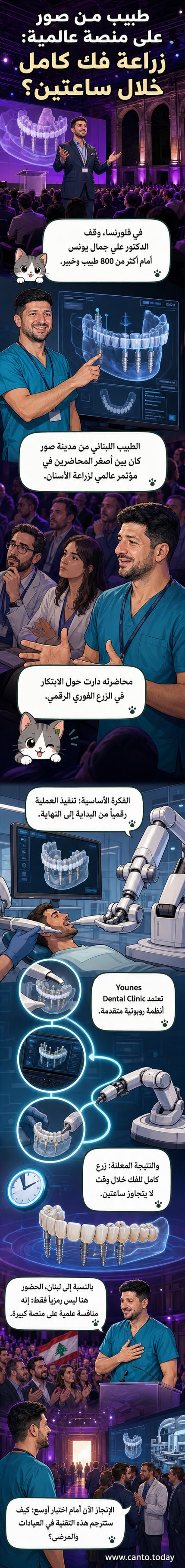 طبيب لبناني يعرض تقنية زرع أسنان رقمية متقدمة أمام خبراء عالميين في مؤتمر بفلورنسا.