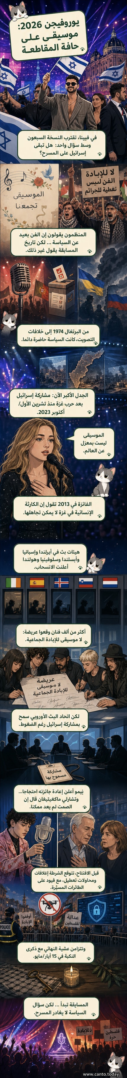 مظاهرة أمام مبنى مسابقة يوروفيجن في فيينا، مع أعلام فلسطين ولافتات تندد بمشاركة إسرائيل، بينما تُظهر شاشة في الخلفية مشاهد من غزة.