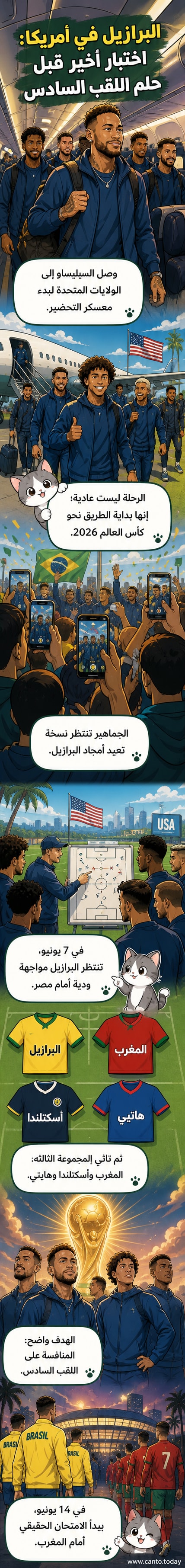 لاعبو المنتخب البرازيلي يغادرون الطائرة في الولايات المتحدة استعداداً لمباراة ودية أمام مصر قبل كأس العالم 2026