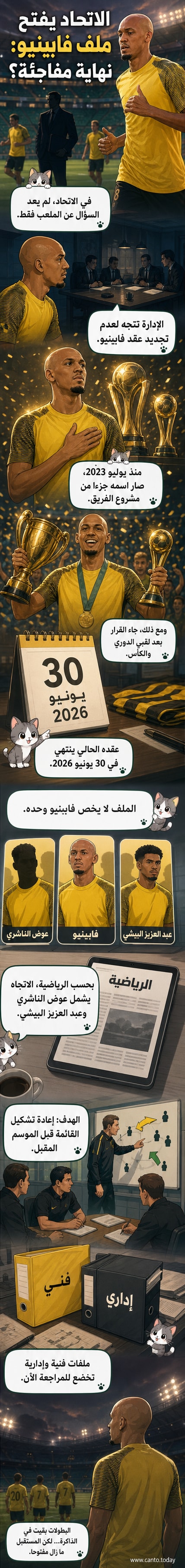 لاعب فابينيو يرتدي قميص نادي الاتحاد، ووجهه يعكس تعبيرًا مفاجئًا، مع خلفية تضم شعار النادي وصورة لكأس الدوري.
