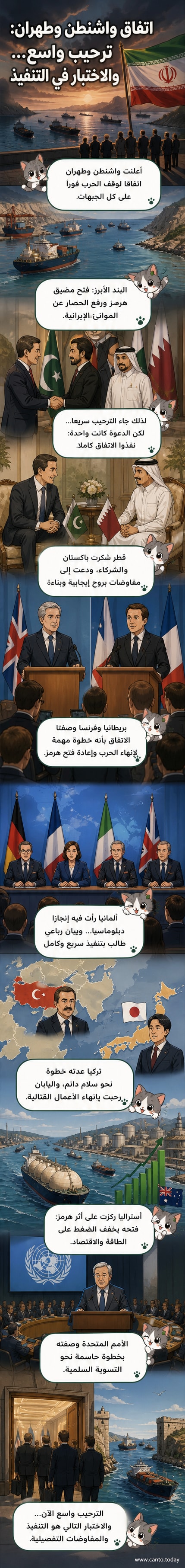 خريطة تُظهر موقع مضيق هرمز مع رمزين للسفن تتحركان بحرية، وعلمَي الولايات المتحدة وإيران في الخلفية.