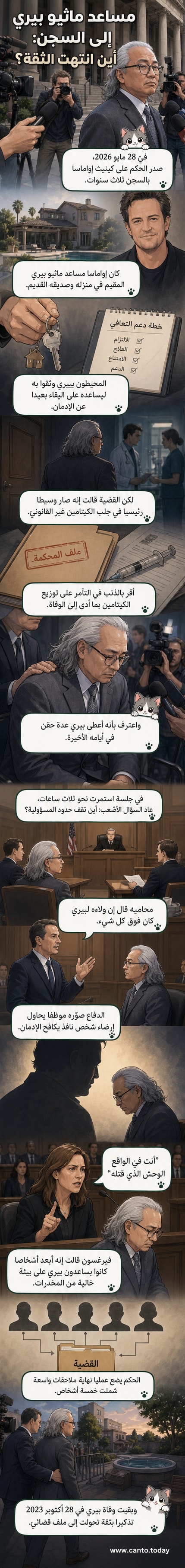 رسم توضيحي يظهر مساعدًا يقف بجانب حمام ساخن، مع ظلال لمشهد درامي يعكس توتر العلاقة بين الثقة والإدمان
