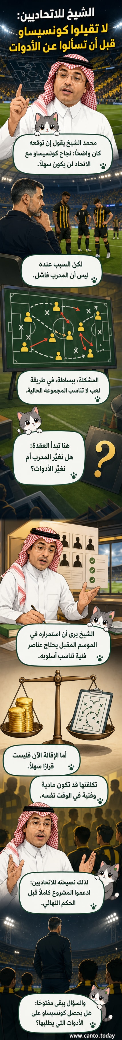 رسم كاريكاتيري للكاتب الرياضي محمد الشيخ يتحدث أمام شعار نادي الاتحاد، مع ظهور صورة صغيرة للمدرب باتريسيو كونسيساو في الخلفية.